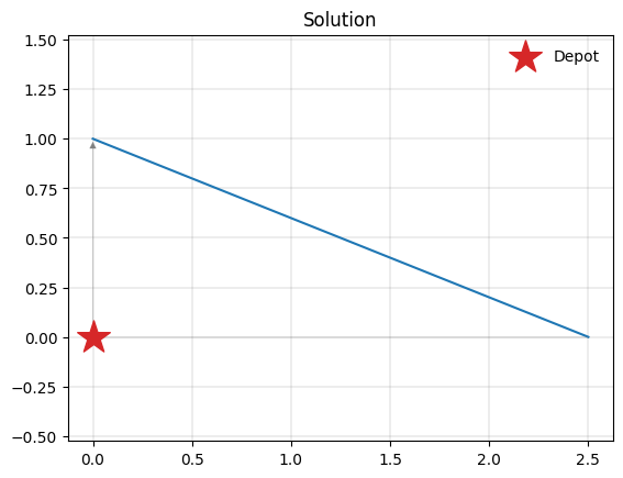 ../_images/notebooks_load_6_0.png